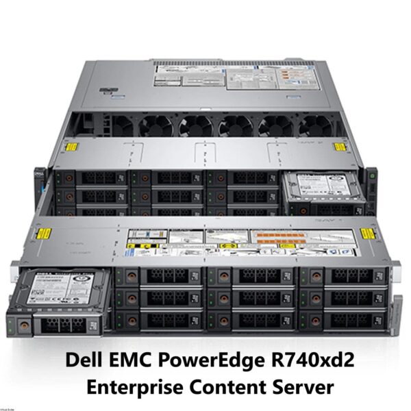 Dell EMC Poweredge R740xd NVME x24 GPU støtte - Image 4