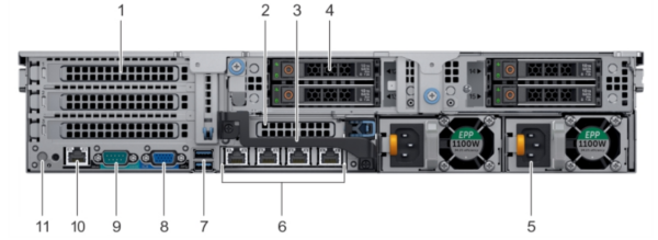 Dell EMC Poweredge R740xd NVME x24 GPU støtte - Image 3